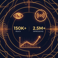 Instagram Reach & Impressions — WK World